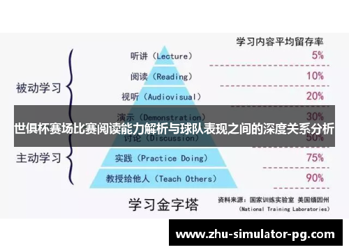 世俱杯赛场比赛阅读能力解析与球队表现之间的深度关系分析 世俱杯赛场比赛阅读能力解析与球队表现之间的深度关系分析
