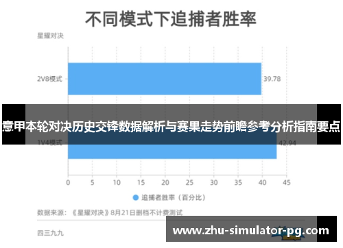 意甲本轮对决历史交锋数据解析与赛果走势前瞻参考分析指南要点 意甲本轮对决历史交锋数据解析与赛果走势前瞻参考分析指南要点