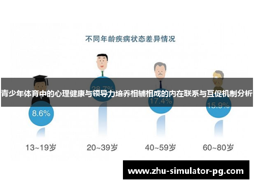 青少年体育中的心理健康与领导力培养相辅相成的内在联系与互促机制分析 青少年体育中的心理健康与领导力培养相辅相成的内在联系与互促机制分析