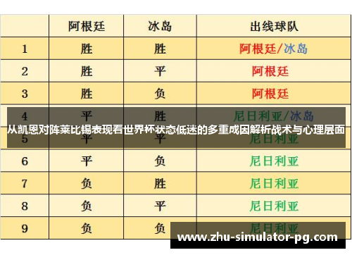 从凯恩对阵莱比锡表现看世界杯状态低迷的多重成因解析战术与心理层面