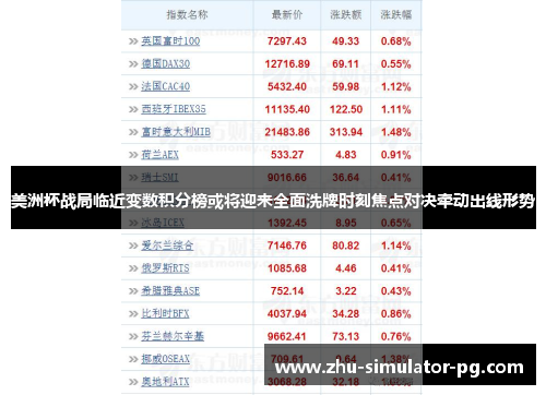 美洲杯战局临近变数积分榜或将迎来全面洗牌时刻焦点对决牵动出线形势