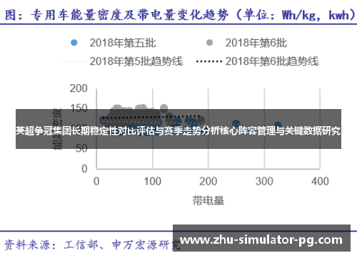 英超争冠集团长期稳定性对比评估与赛季走势分析核心阵容管理与关键数据研究 英超争冠集团长期稳定性对比评估与赛季走势分析核心阵容管理与关键数据研究